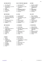 Preview for 2 page of Scarlett SC-MW9020S01D Instruction Manual