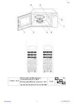 Preview for 3 page of Scarlett SC-MW9020S01D Instruction Manual