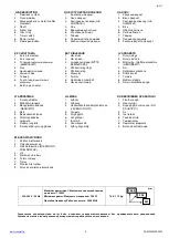 Preview for 2 page of Scarlett SC-MW9020S02M Instruction Manual