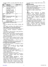 Preview for 31 page of Scarlett SC-MW9020S02M Instruction Manual