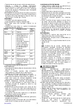 Preview for 28 page of Scarlett SC-MW9020S03M Instruction Manual