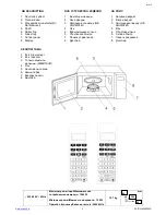 Preview for 2 page of Scarlett SC-MW9020S04D Instruction Manual