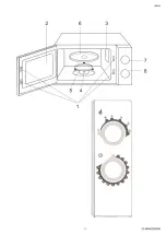 Preview for 3 page of Scarlett SC-MW9020S05M Instruction Manual