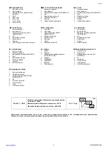 Preview for 2 page of Scarlett SC-MW9020S06M Instruction Manual