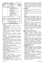 Preview for 9 page of Scarlett SC-MW9020S06M Instruction Manual