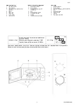 Preview for 2 page of Scarlett SC-MW9020S08M Instruction Manual