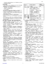 Preview for 11 page of Scarlett SC-MW9020S09M Instruction Manual