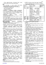 Preview for 14 page of Scarlett SC-MW9020S09M Instruction Manual