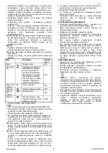 Preview for 30 page of Scarlett SC-MW9020S09M Instruction Manual