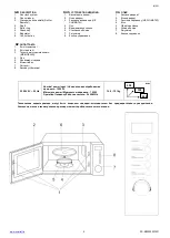 Preview for 2 page of Scarlett SC-MW9020S10D Instruction Manual