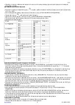 Preview for 18 page of Scarlett SC-MW9020S10D Instruction Manual