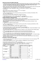 Preview for 23 page of Scarlett SC-MW9020S10D Instruction Manual