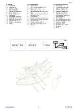 Preview for 3 page of Scarlett SC-SI30E01 Instruction Manual