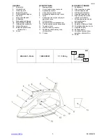 Preview for 3 page of Scarlett SC-SI30K01 Instruction Manual