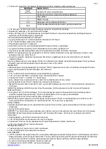 Предварительный просмотр 26 страницы Scarlett SC-SI30K05 Instruction Manual