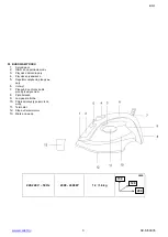 Предварительный просмотр 3 страницы Scarlett SC-SI30K35 Instruction Manual