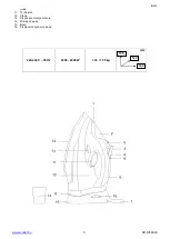 Preview for 3 page of Scarlett SC-SI30K39 Instruction Manual