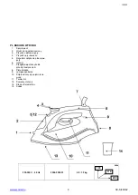 Предварительный просмотр 3 страницы Scarlett SC-SI30K52 Instruction Manual