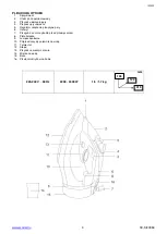 Preview for 3 page of Scarlett SC-SI30K53 Instruction Manual