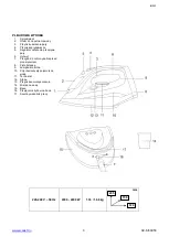 Предварительный просмотр 3 страницы Scarlett SC-SI30K58 Instruction Manual