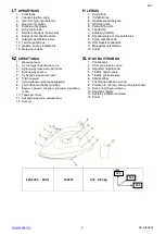 Предварительный просмотр 3 страницы Scarlett SC-SI30S01 Instruction Manual