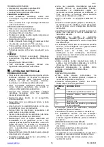 Предварительный просмотр 15 страницы Scarlett SC-SI30S01 Instruction Manual