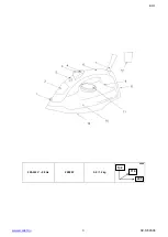 Предварительный просмотр 3 страницы Scarlett SC-SI30S06 Instruction Manual