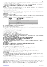 Предварительный просмотр 13 страницы Scarlett SC-SI30S06 Instruction Manual