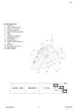 Предварительный просмотр 3 страницы Scarlett SC-SI30S07 Instruction Manual