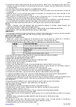 Предварительный просмотр 21 страницы Scarlett SC-SI30S07 Instruction Manual