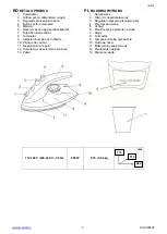 Preview for 3 page of Scarlett SC-SI30T03 Instruction Manual