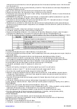 Предварительный просмотр 7 страницы Scarlett SC-SS36B01 Instruction Manual