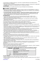 Предварительный просмотр 12 страницы Scarlett SC-SS36B01 Instruction Manual