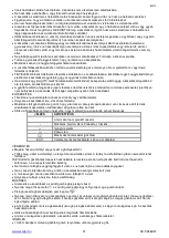 Предварительный просмотр 21 страницы Scarlett SC-SS36B01 Instruction Manual