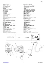 Предварительный просмотр 2 страницы Scarlett SC-VC80B63 Instruction Manual