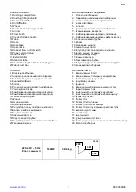 Preview for 2 page of Scarlett SC-VC80B99 Instruction Manual