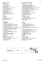 Preview for 2 page of Scarlett SC-VC80C360 Instruction Manual