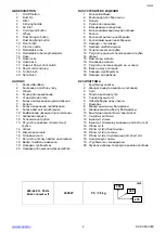 Preview for 2 page of Scarlett SC-VC80C380 Instruction Manual