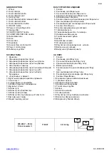 Preview for 2 page of Scarlett SC-VC80C61 Instruction Manual