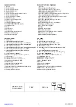 Preview for 2 page of Scarlett SC-VC80C87 Instruction Manual