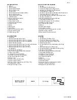 Preview for 2 page of Scarlett SC-VC80C92 Instruction Manual