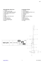 Preview for 3 page of Scarlett SC-VC80H20 Instruction Manual