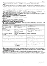 Preview for 11 page of Scarlett SC-VC80R10 Instruction Manual