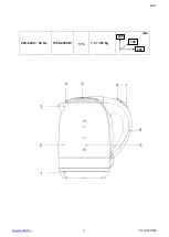 Preview for 3 page of Scarlett Silver Line SC-EK27G48 Instruction Manual