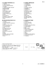 Preview for 3 page of Scarlett Silver Line SC-VC80RW01 Instruction Manual