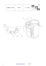 Preview for 4 page of Scarlett Silver Line SL-1509 Instruction Manual