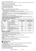 Предварительный просмотр 14 страницы Scarlett Silver Line SL-1544 Instruction Manual