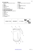 Preview for 3 page of Scarlett Silver SL-1503 Instruction Manual