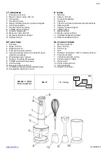 Preview for 3 page of Scarlett SilverLine SL-HB43F01 Instruction Manual