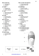 Предварительный просмотр 1 страницы Scarlett SL 1545 Quick Start Manual